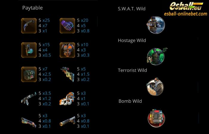 Ace Round Slot Paytable Ace Round Slot Paytable