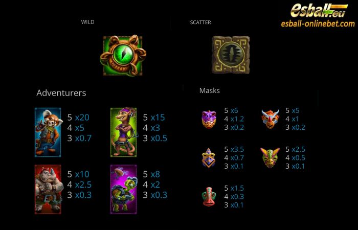 Animal Quest Slot Paytable Animal Quest Slot Paytable