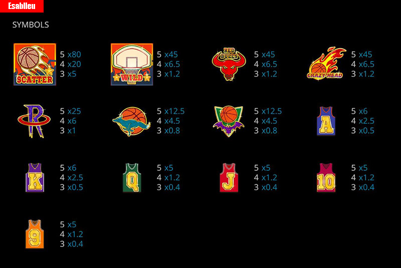 Basketball Slot Machine Payouts