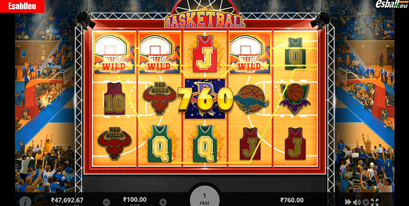 Basketball Slot Machine Free Spins Bonus