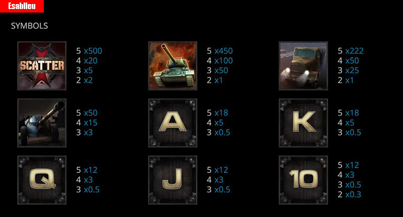 Battle Tanks Slot Machine Payout