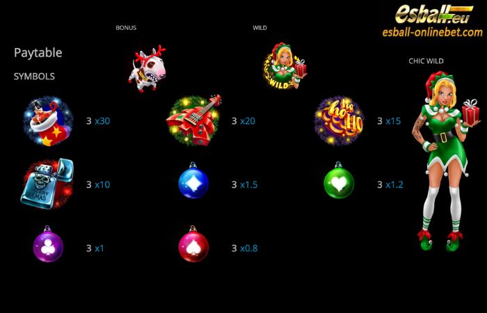Brutal Santa Slot Paytable Brutal Santa Slot Paytable
