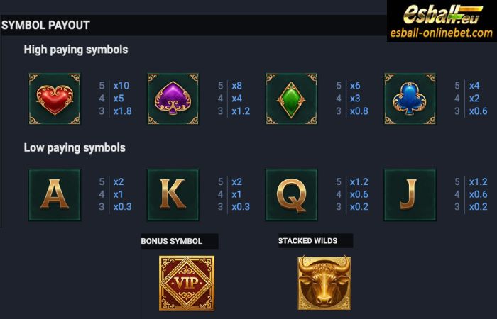 Bulls Club Slot Paytable Bulls Club Slot Paytable