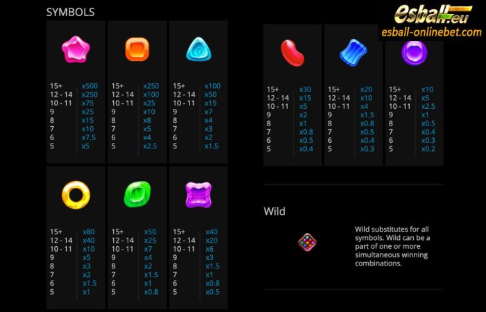Candy Dreams Slot Paytable Candy Dreams Slot Paytable
