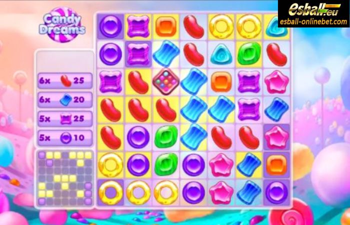 Evoplay Candy Dreams Big Win Evoplay Candy Dreams Big Win