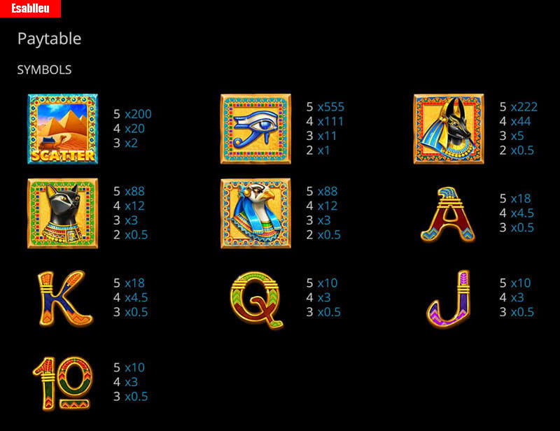 Egypt Gods Slot Machine Payouts and RTP Egypt Gods Slot Machine Payouts and RTP