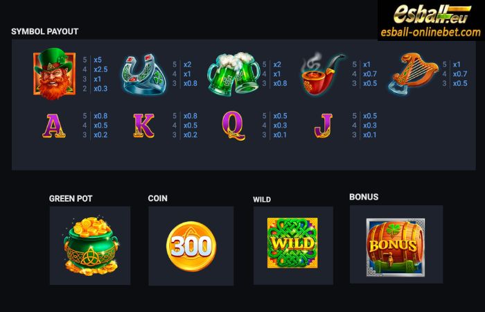 Emerald Brewer Slot Paytable Emerald Brewer Slot Paytable