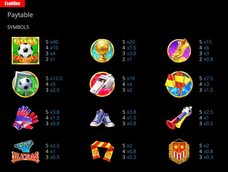 Football Slot Machine Payout Football Slot Machine Payout
