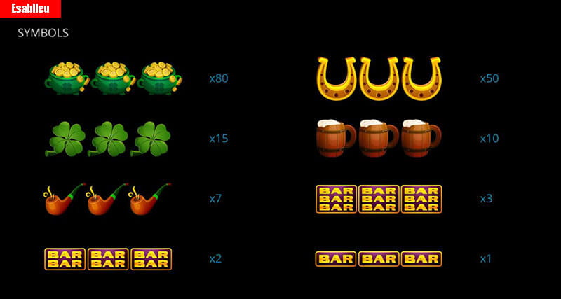 Irish Reels Slot Machine Payouts