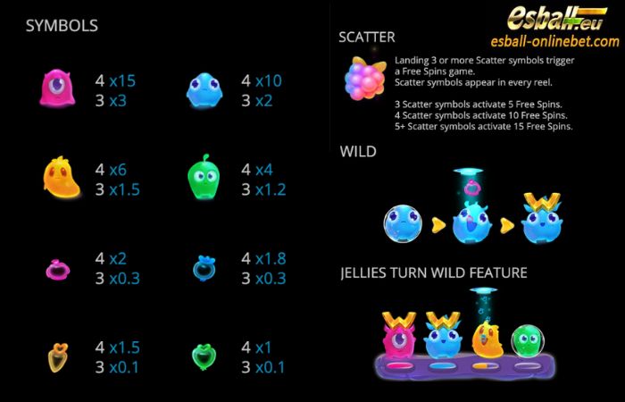 Jelly Boom Slot Paytable Jelly Boom Slot Paytable