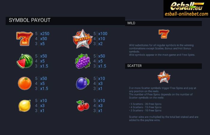 Juicy Fruit Coins Slot Paytable Juicy Fruit Coins Slot Paytable