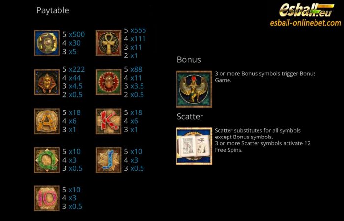 Legend Of Ra Slot Paytable Legend Of Ra Slot Paytable