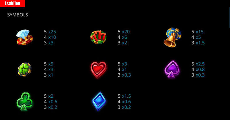 Lucky Girls Slot Machine Payouts