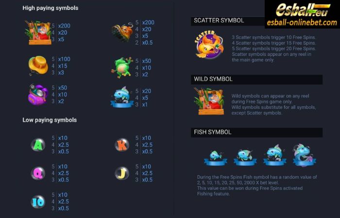Mega Greatest Catch Slot Paytable Mega Greatest Catch Slot Paytable