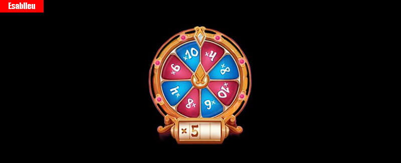 Midnight Show Slot Machine Bonus Symbols