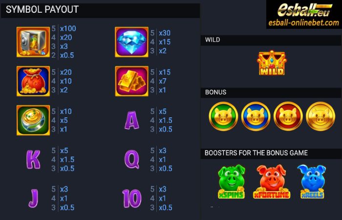 Piggy Bank: 3 Pots Bonanza Slot Paytable Piggy Bank: 3 Pots Bonanza Slot Paytable