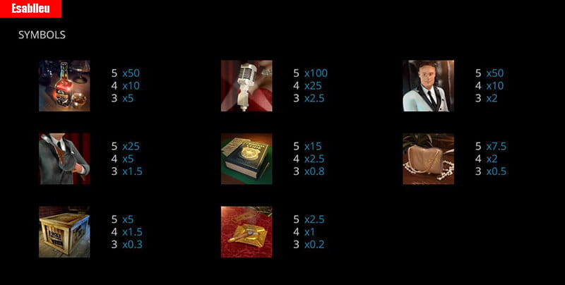 Prohibition Slot Machine Payouts Symbols