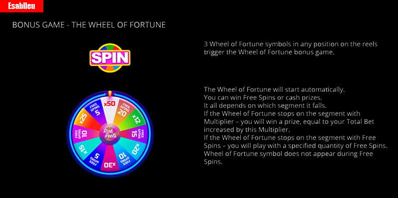 Rich Reels Slot Machine Bonus Games Rich Reels Slot Machine Bonus Games