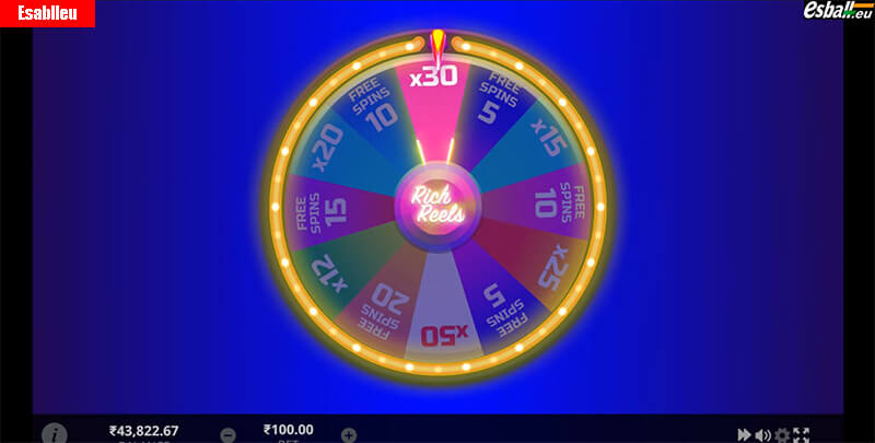 Rich Reels Slot Machine Bonus Game The Wheel of Fortune