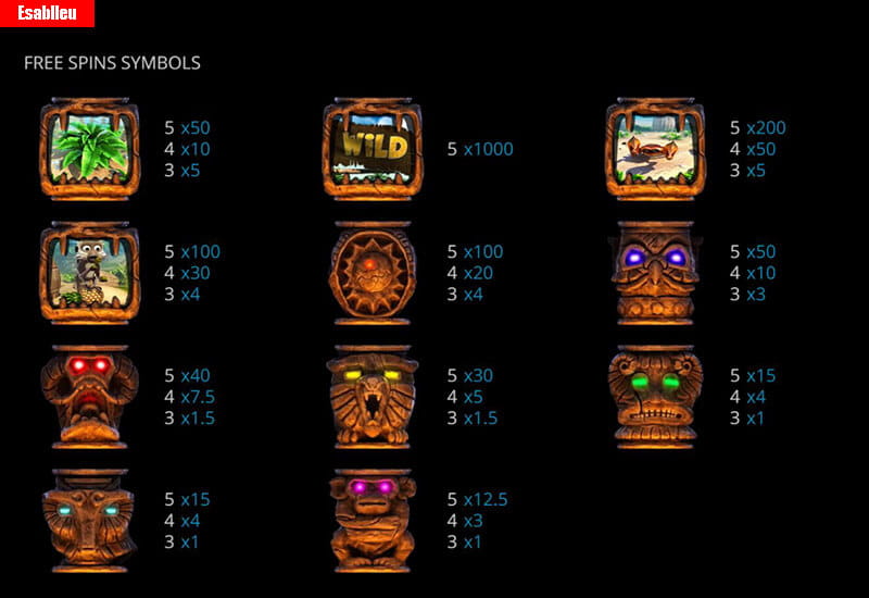 Robinson Slot Machine Payouts