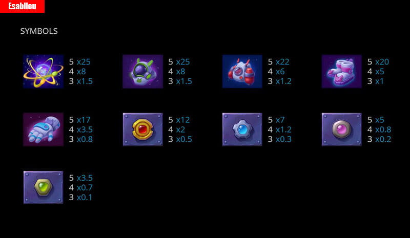 Play Rocket Stars Slot Machine Payouts