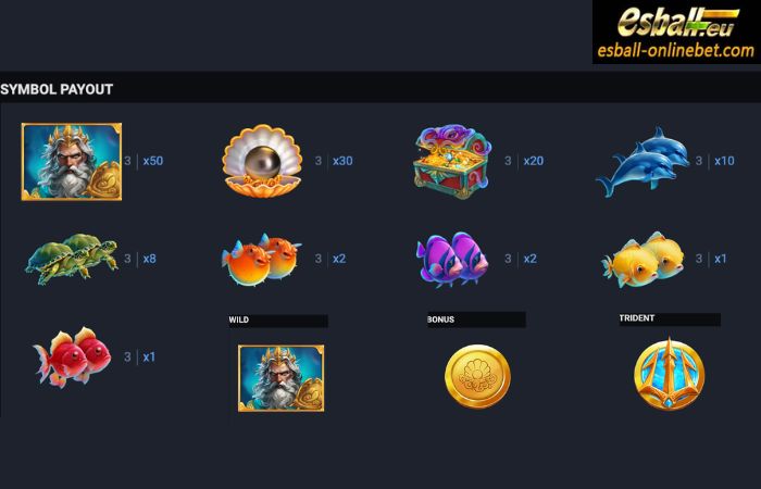 Sea of Wealth Slot Paytable Sea of Wealth Slot Paytable