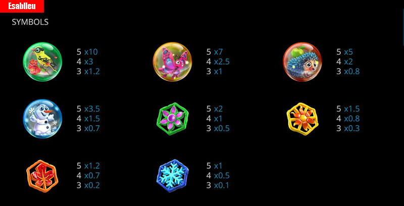 Season Sisters Slot Machine Payouts Season Sisters Slot Machine Payouts