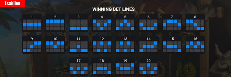 How To Play Sindbad Slot Machine