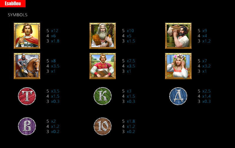 The Slavs Slot Machine Payous The Slavs Slot Machine Payous