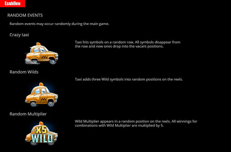 Trip To The Future Slot Machine Random Events