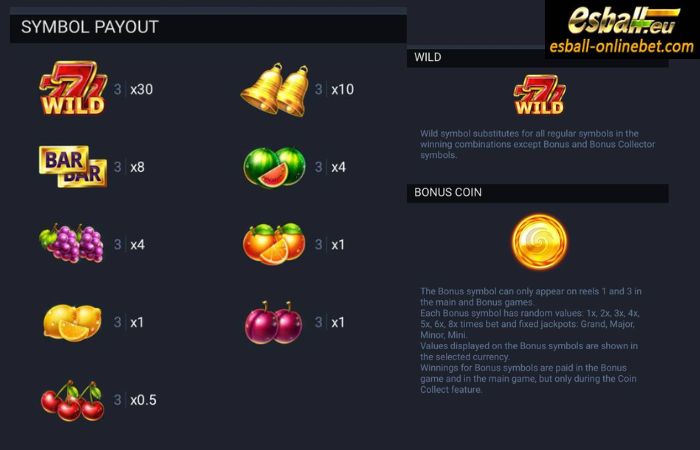 Ultra Reels Fruteria Slot Paytable Ultra Reels Fruteria Slot Paytable