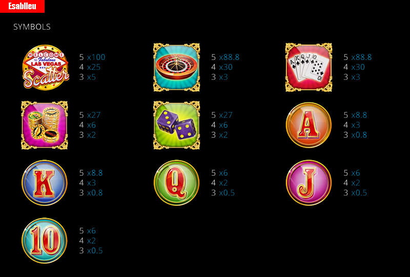 Vegas Nights Slot Machine Payouts Vegas Nights Slot Machine Payouts