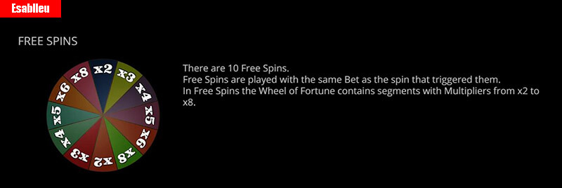 Western Reels Slot Machine Free Spins