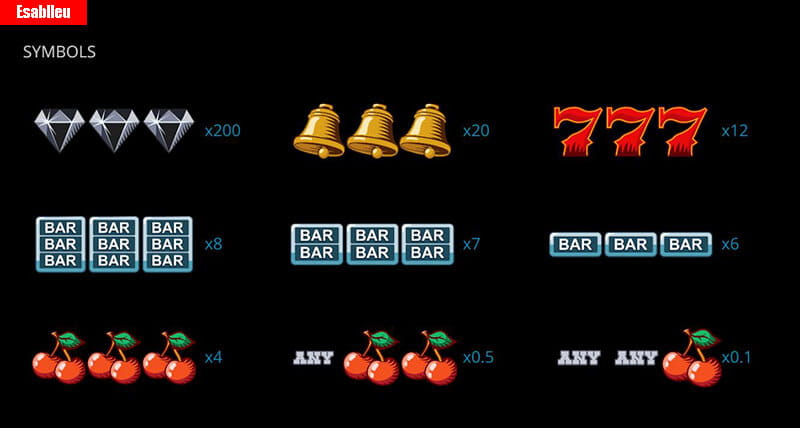 Western Reels Slot Machine Payouts