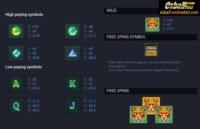 Wild Pounce Slot Paytable Wild Pounce Slot Paytable