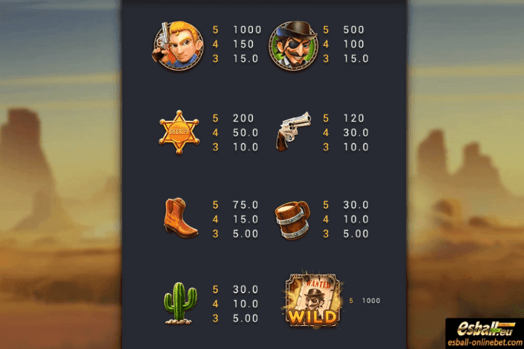 Cowboy Slot Game Paytable Cowboy Slot Game Paytable