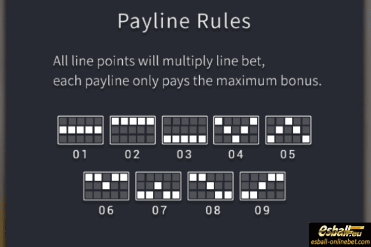 Fortune Koi Slot Payline Rule Fortune Koi Slot Payline Rule