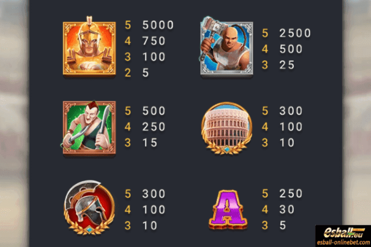 Glory of Rome Casino Paytable Glory of Rome Casino Paytable