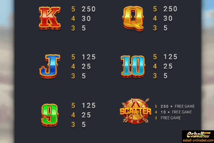 Glory of Rome Slot Paytable Glory of Rome Slot Paytable