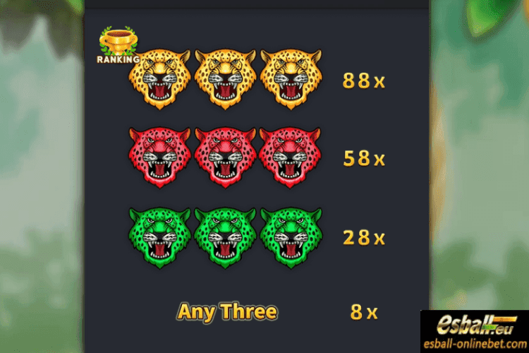 Fa Chai Slot Golden Panther Game Paytable Fa Chai Slot Golden Panther Game Paytable