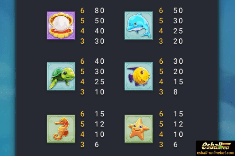 Symbols and Paytable-1 Symbols and Paytable-1