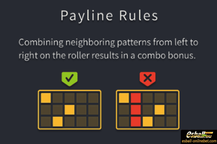 Lucky Fortunes FC Gaming Payline Lucky Fortunes FC Gaming Payline