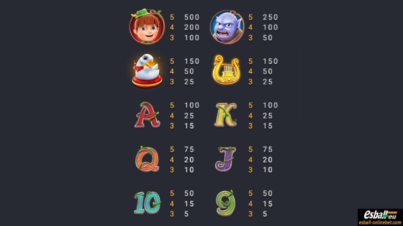Magic Beans Slot Paytable Magic Beans Slot Paytable