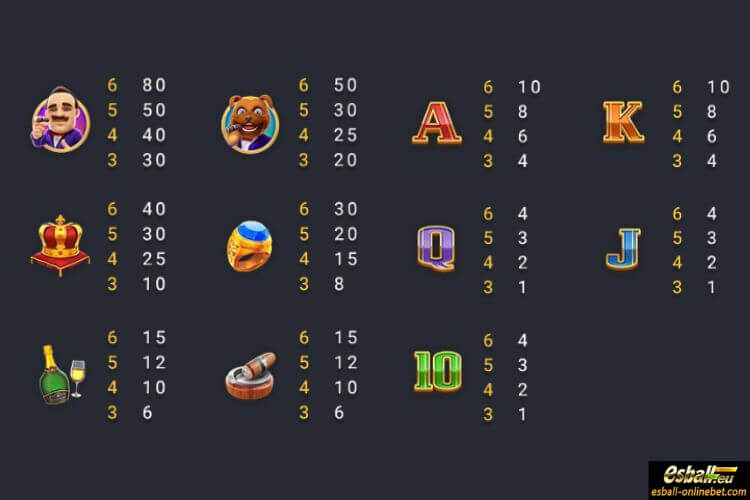Rich Man Slot Paytable Rich Man Slot Paytable