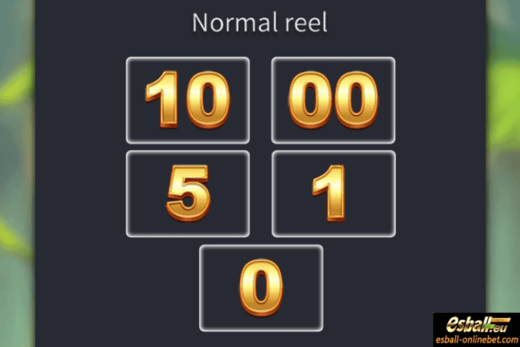 Robin Hood FC Slot Machine Paytable Robin Hood FC Slot Machine Paytable