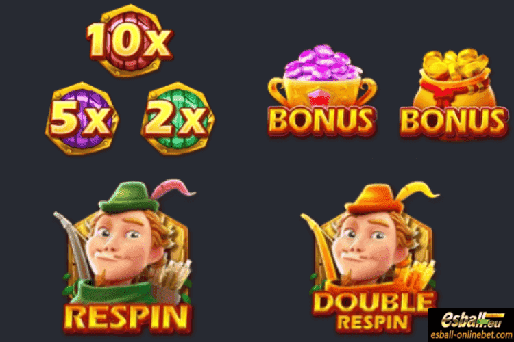 FC Robin Hood Slot Special Reel FC Robin Hood Slot Special Reel