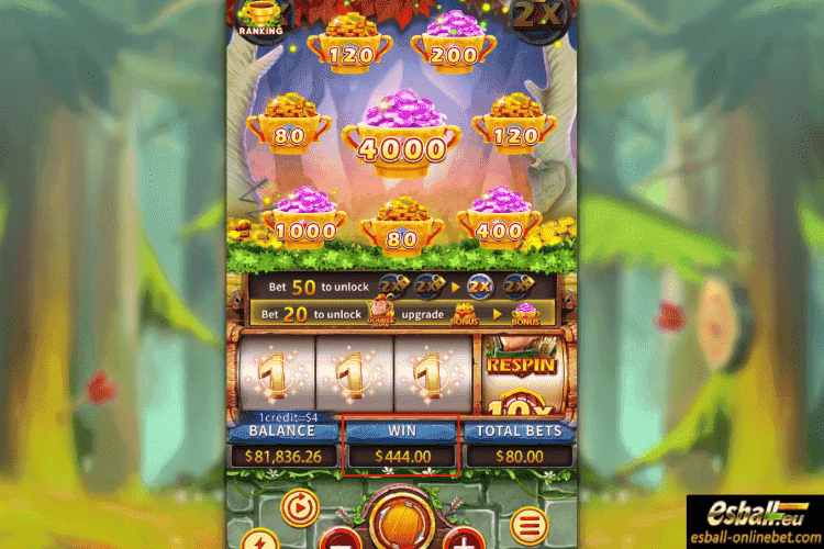 Robin Hood Slot Machine Robin Hood Slot Machine