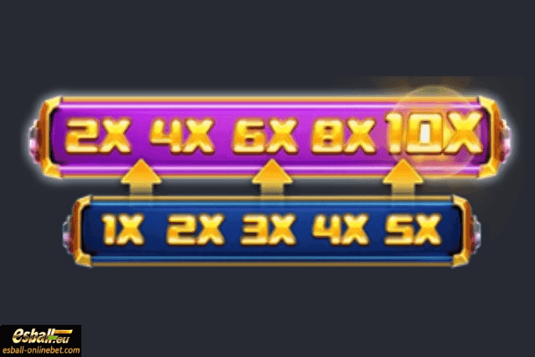 Free Game Free Game