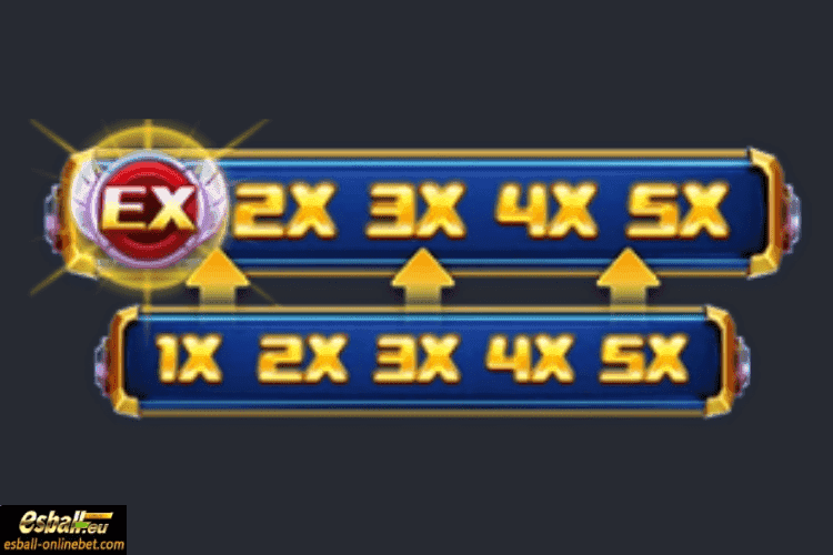 Extra Bet Function Extra Bet Function