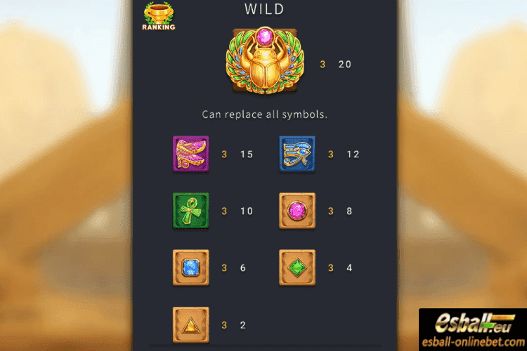 Treasure Raiders Paytable Treasure Raiders Paytable